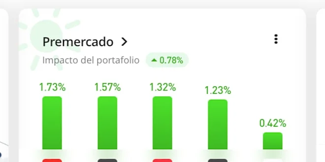 IonQ Stock: Price Dip, Quantum Leap—What We Know